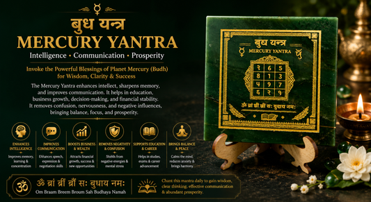 Mercury (Budh) Grah Yantra Plate with Stand
