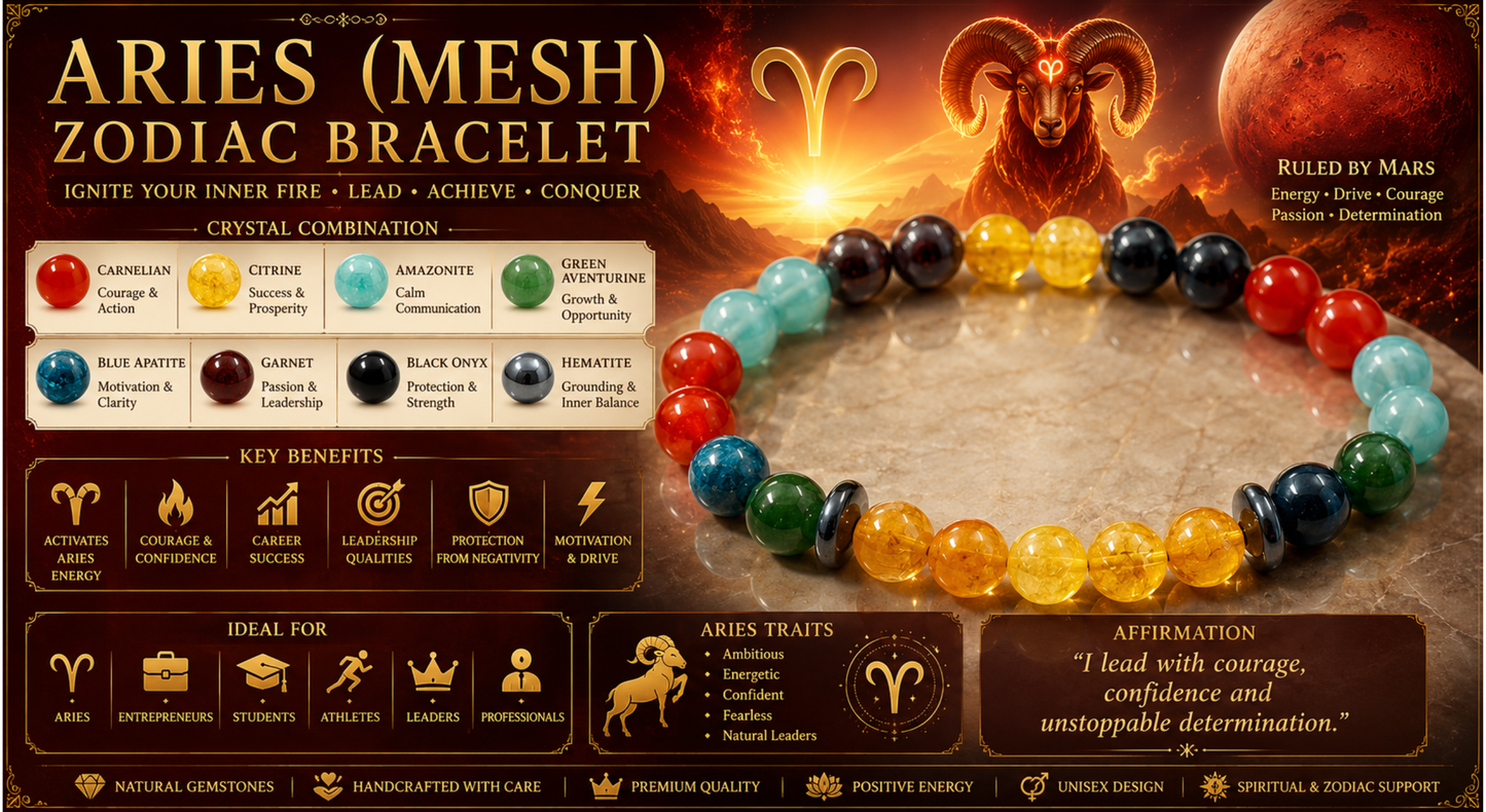 Aries (Mesh) Zodiac Bracelet
