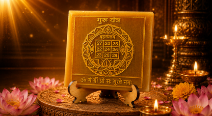 Jupiter (Guru) Grah Yantra Plate with Stand
