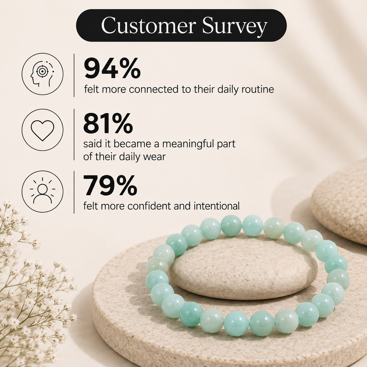Natural Amazonite 8mm Bracelet