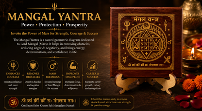 Mars (Mangal) Grah Yantra Plate with Stand