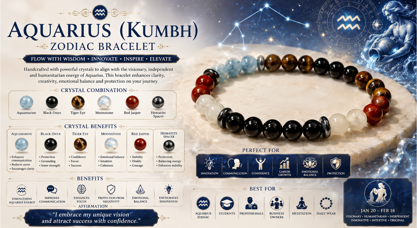 Aquarius (Kumbh) Zodiac Bracelet