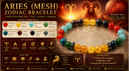Aries (Mesh) Zodiac Bracelet