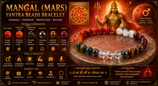 Mangal (Mars) Yantra Beads Bracelet