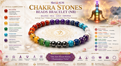 Chakra Stones Beads Bracelet (NB)