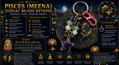 Pisces (Meena) Zodiac Beads Keyring with Amethyst Star
