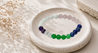 Bhuvaneshwari Yantra Beads Bracelet
