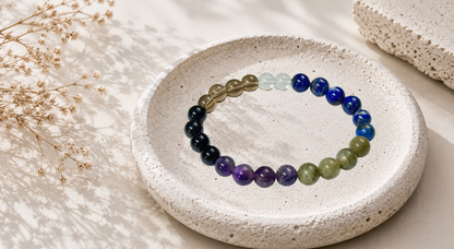 Rahu (North Node) Yantra Beads Bracelet