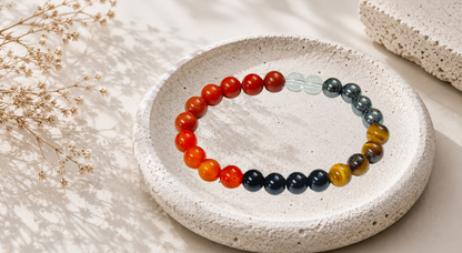 Hanuman Yantra Beads Bracelet