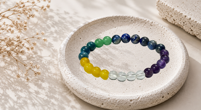Vishnu Yantra Beads Bracelet