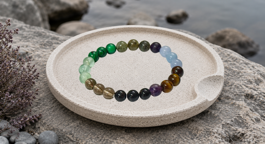 Psychic Defence Bracelet (Flourite+Malachite+Labradorite)