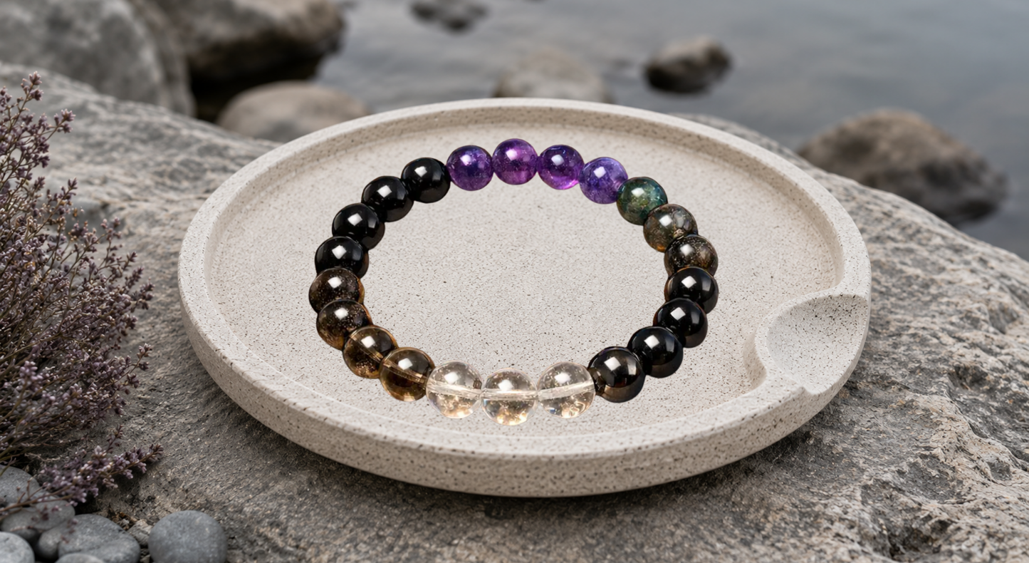 Shani Mahadasha & Sade Satti Protection Bracelet