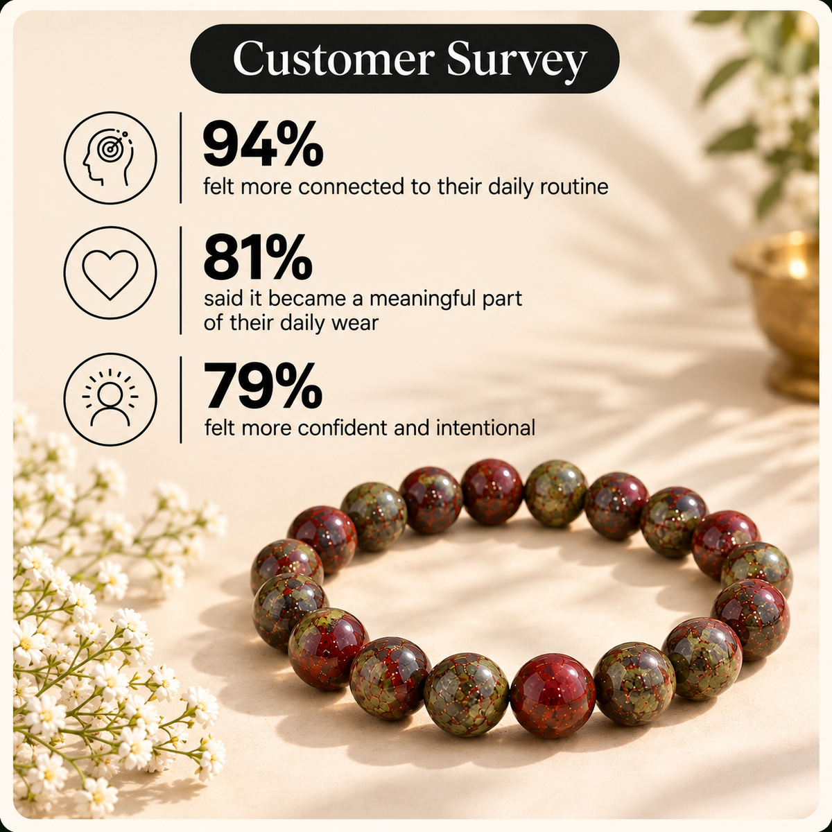 Natural Dragon Blood Jasper 8mm Bracelet