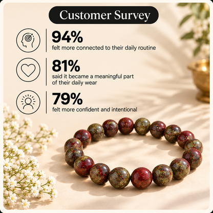 Natural Dragon Blood Jasper 8mm Bracelet
