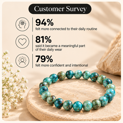 Natural African Turquoise 8mm Bracelet