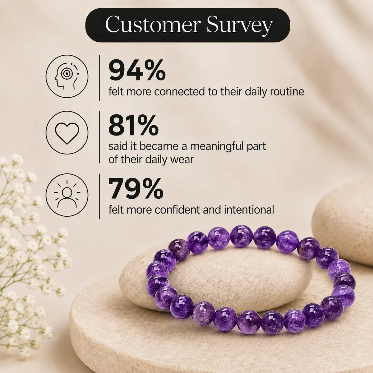 Natural Amethyst-8mm Bracelet