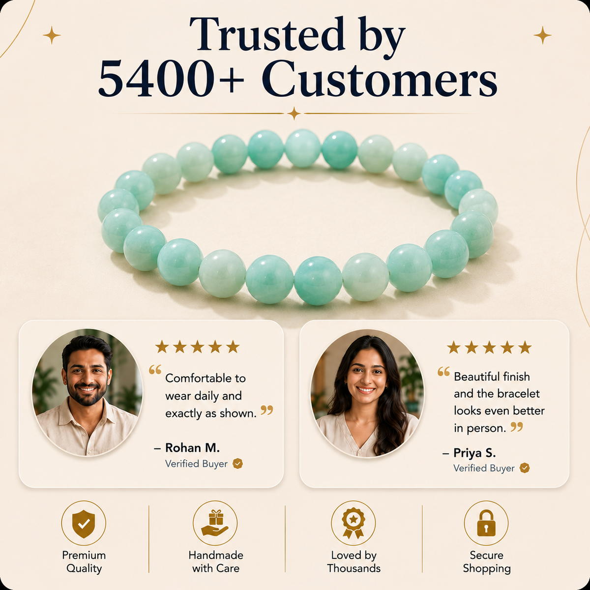Natural Amazonite 8mm Bracelet