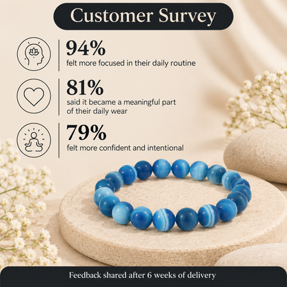 Natural Blue Lace Agate 8mm Bracelet