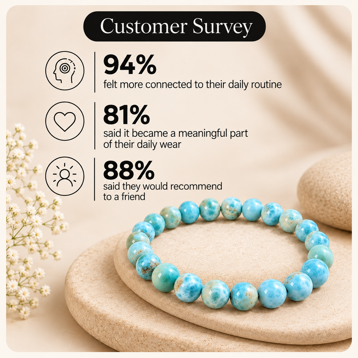 Natural Larimar 8mm Bracelet