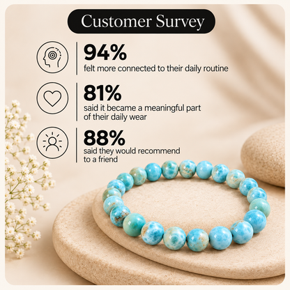 Natural Larimar 8mm Bracelet