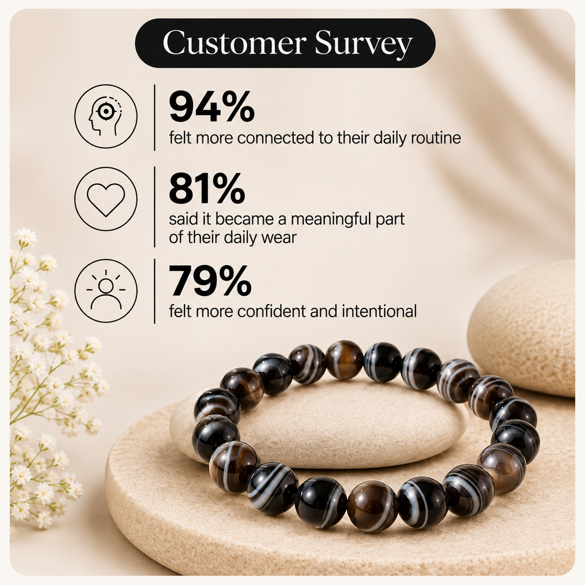 Natural Sulemani Hakik 8mm Bracelet
