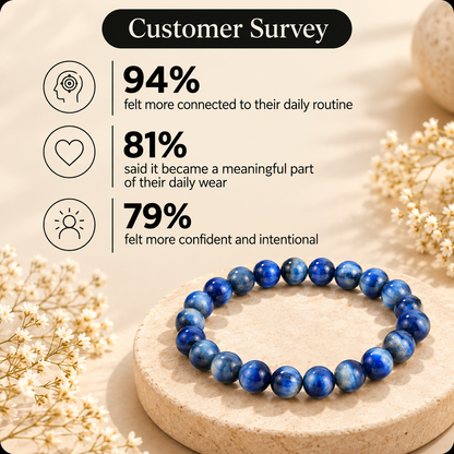 Natural Kyanite 8mm Bracelet