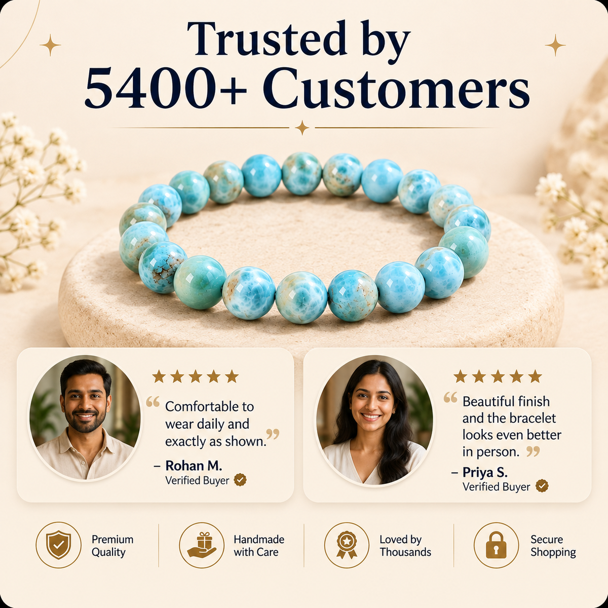 Natural Larimar 8mm Bracelet