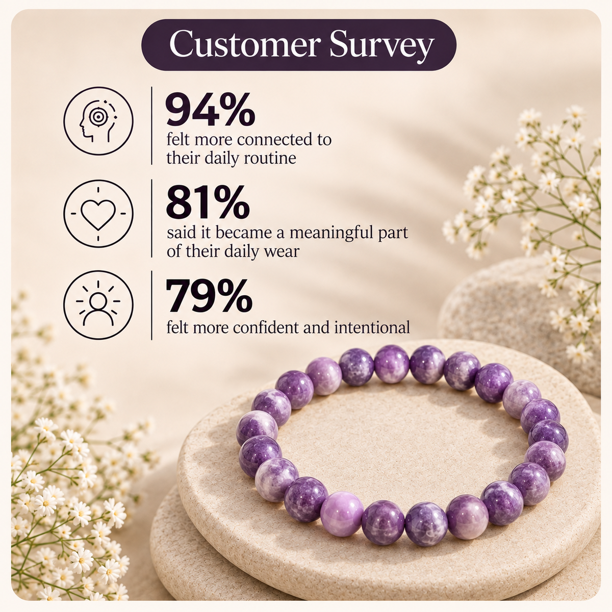 Natural Lepidolite 8mm Bracelet