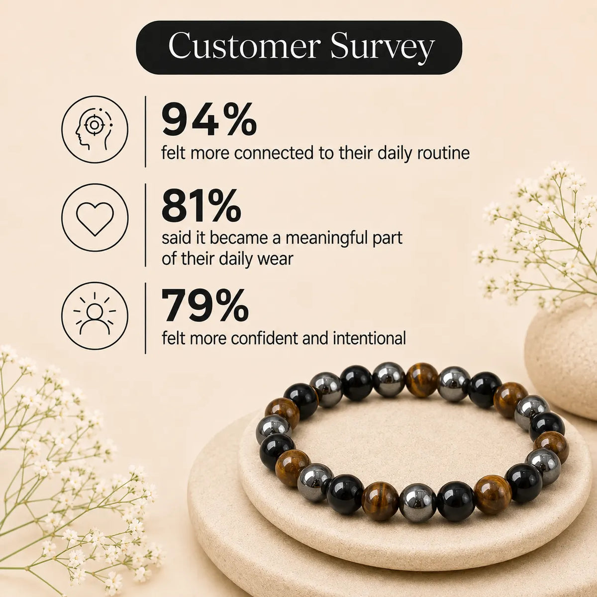 Natural Triple Protection 8mm Bracelet