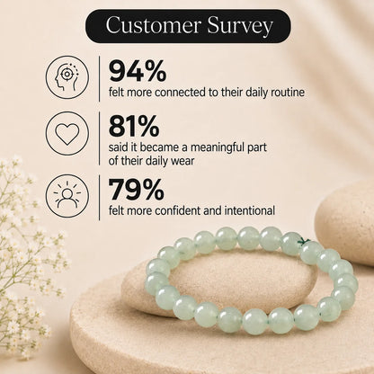 Natural Green aventurine 8mm Bracelet