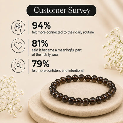 Natural Smoky Quartz 8mm Bracelet
