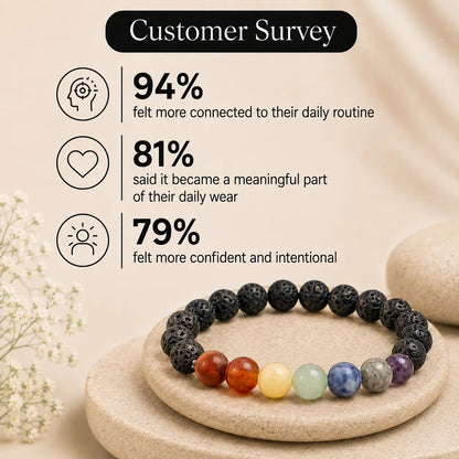 Natural Seven Chakra Lava Bracelet