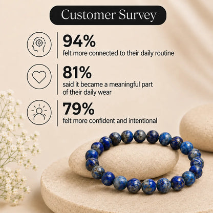 Natural Lapis Lazuli 8mm Bracelet