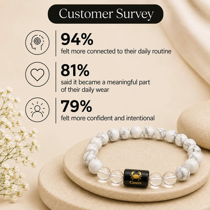 Cancer (कर्क राशि) (Zodiac Bracelet)