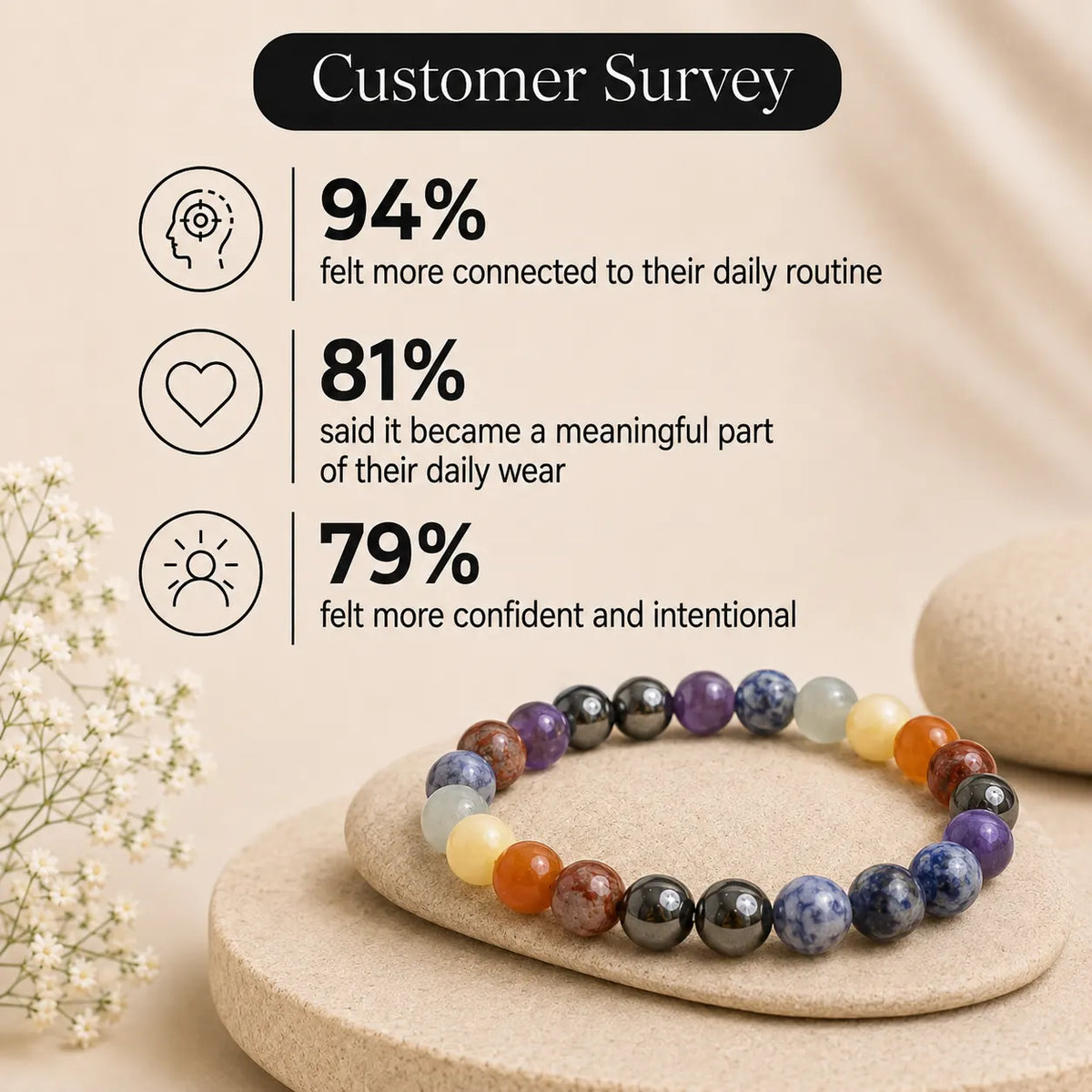 Natural Seven Chakra 8MM Bracelet
