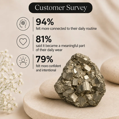 Pyrite Natural Crystal – Natural Abundance & Prosperity Stone