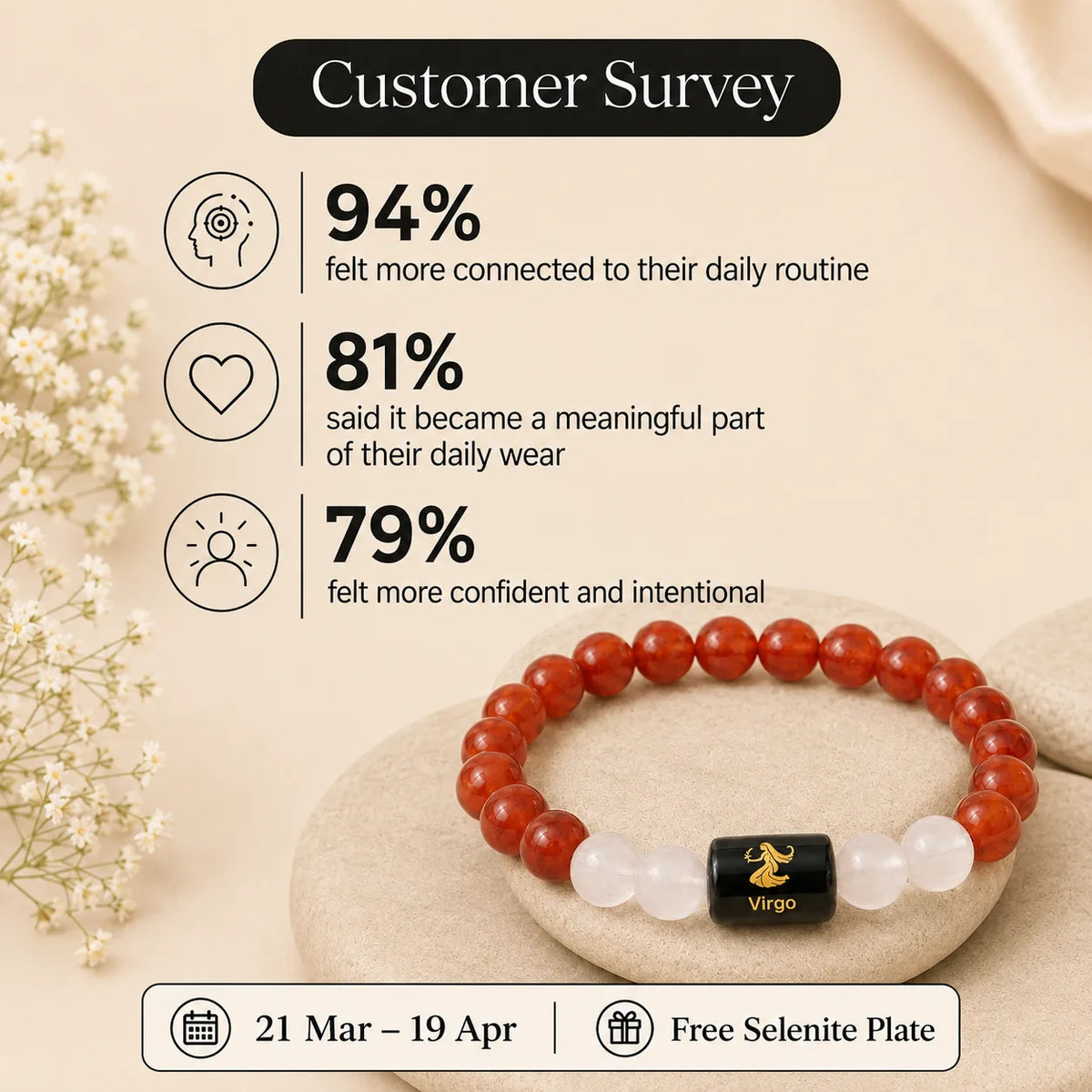 Virgo (कन्या राशि) (Zodiac Bracelet)
