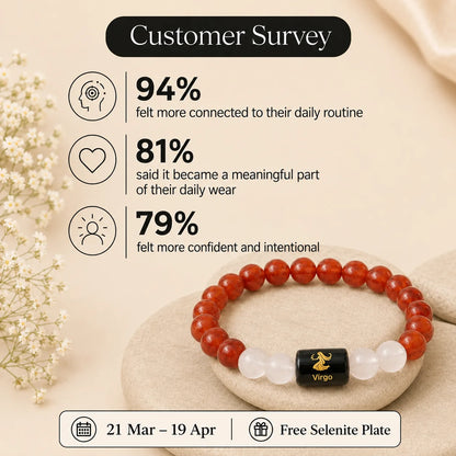 Virgo (कन्या राशि) (Zodiac Bracelet)