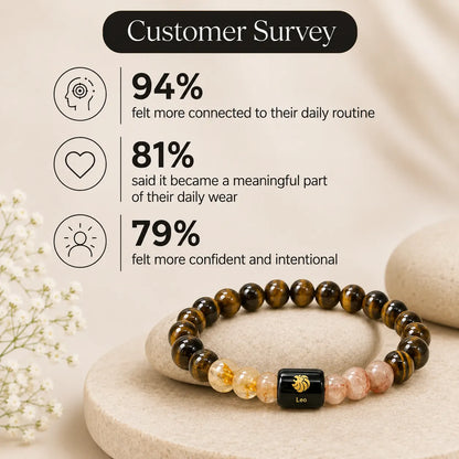 Leo ( सिंह राशि) (Zodiac Bracelet)