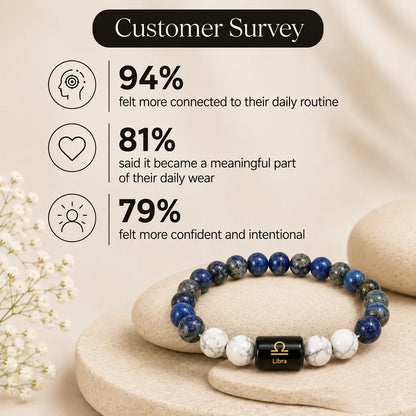 Libra  (तुला राशि)(Zodiac Bracelet)